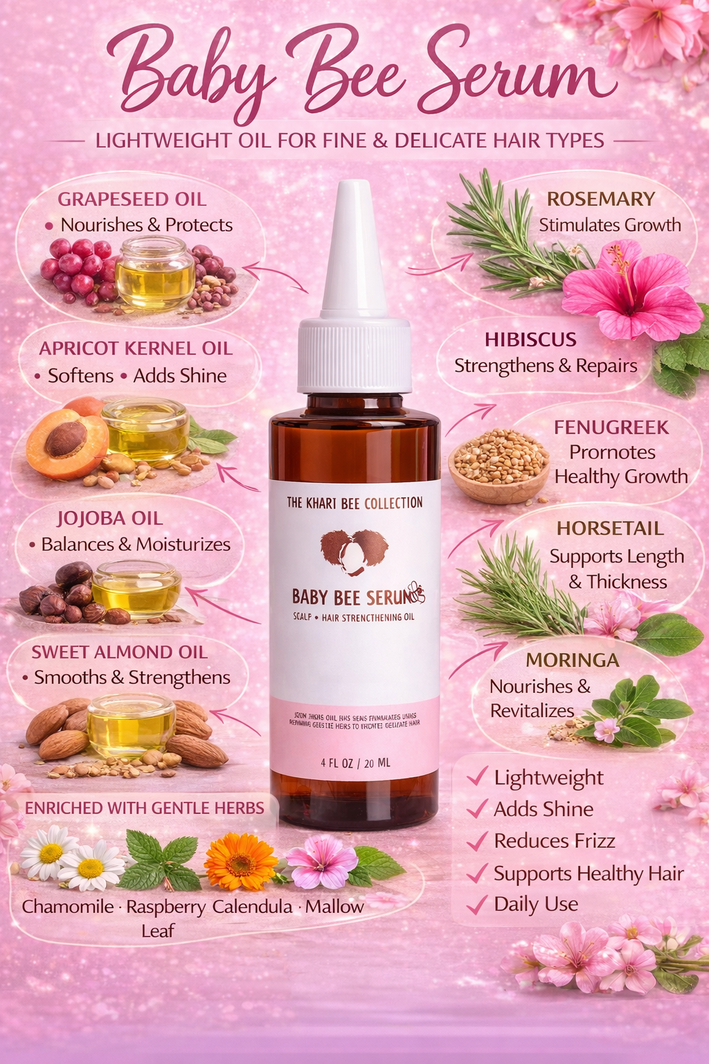 Baby Bee Hair Serum ingredient and benefits graphic with grapeseed, apricot, jojoba and sweet almond oils