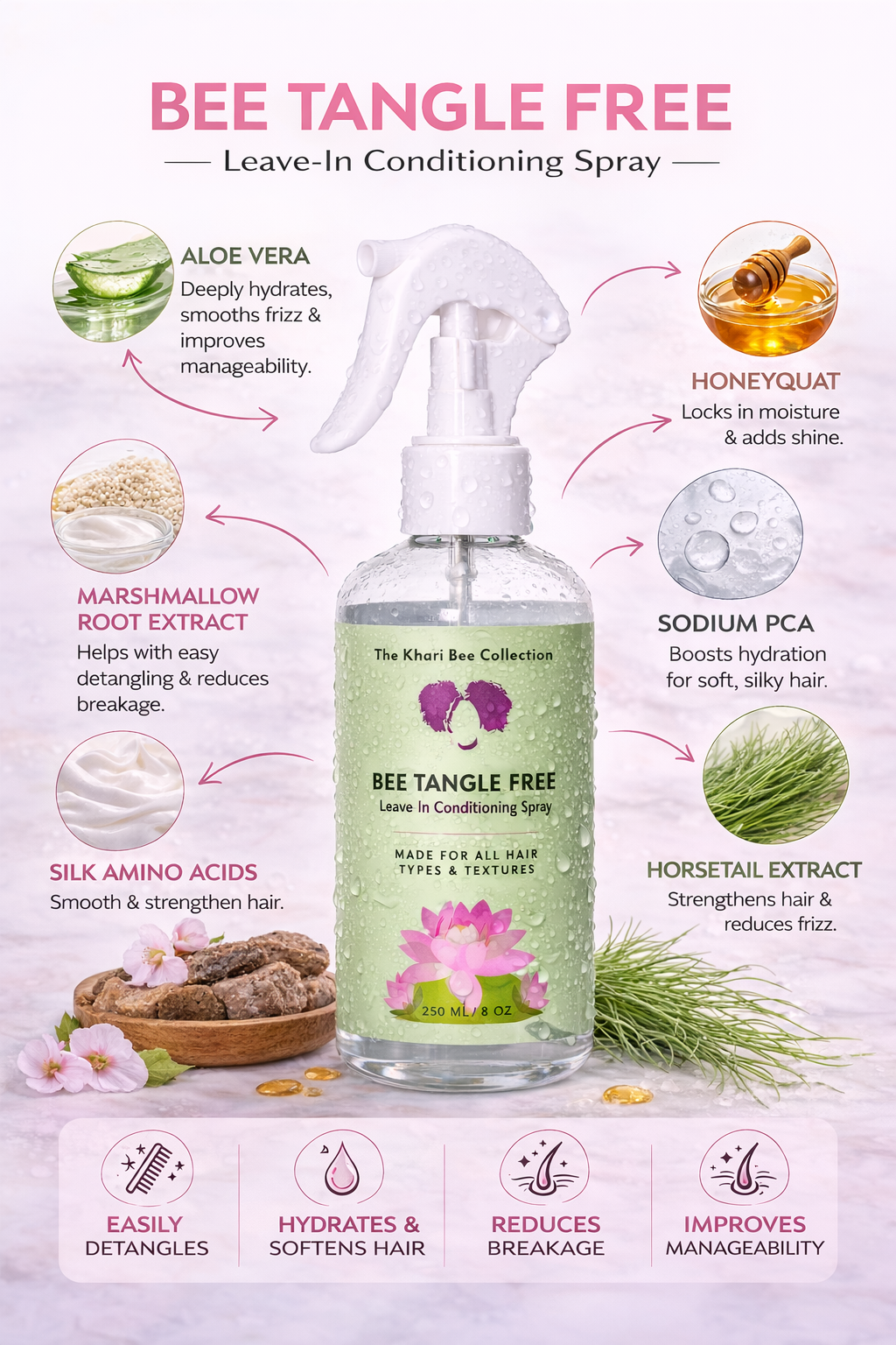 Bee Tangle Free – Leave in Conditioner